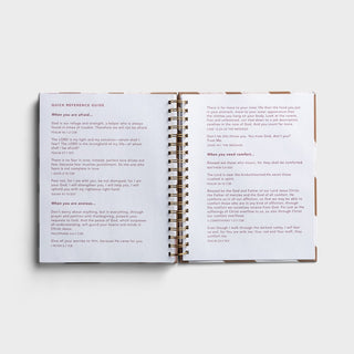 Goals-Scripture Journal